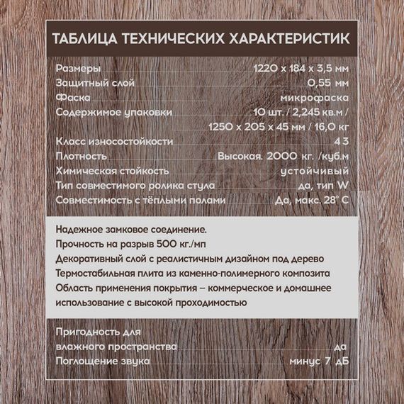 SPC ламинат I-Floors Basic - Дуб Линдерхоф