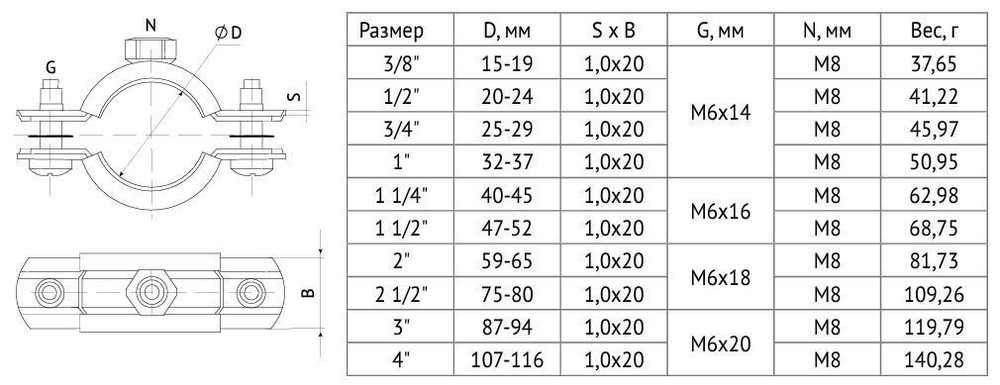 Хомут с резиновым уплотнителем, шпилькой и дюбелем, 3/8"-4" (15-115 мм), Uni-Fitt
