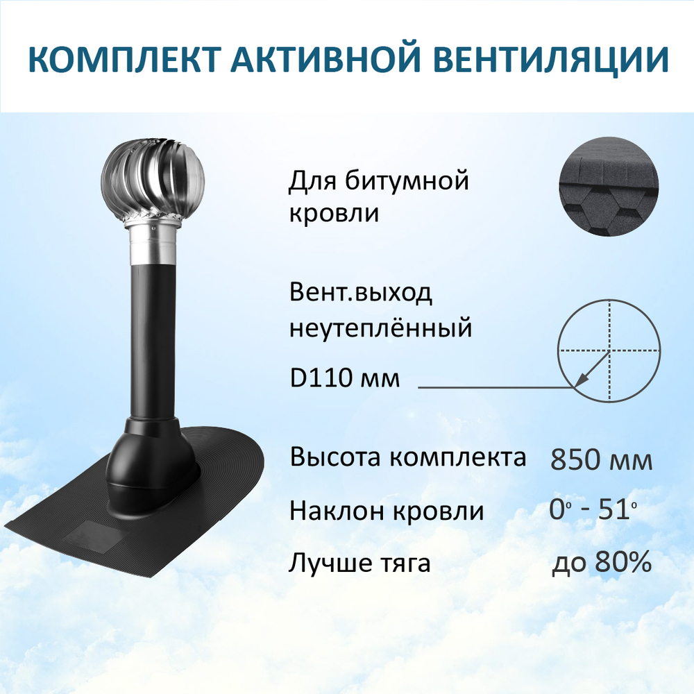 Турбодефлектор TD110 ОЦ, вент.выход 110 не утепленный, проходной элемент для битумной кровли, черный