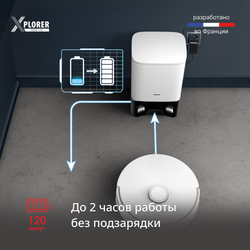 Робот-пылесос Tefal Animal & Allergy Model RG9197WH