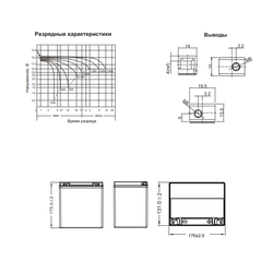 Аккумулятор WBR HPS / WBR HP 12-30 (YB30L-B, YTX30L-BS, YTX30L, BA30LSHDT