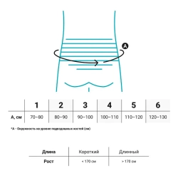 Корсет пояснично-крестцовый BAUERFEIND SecuTec Lumbo — сильная фиксация