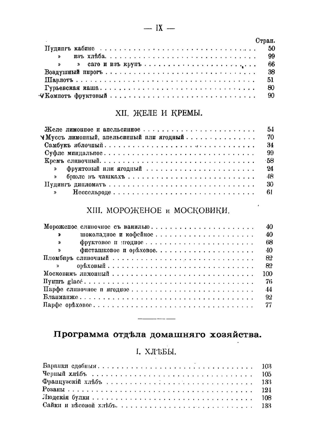 Записки по курсу Кулинарной школы | нет автора