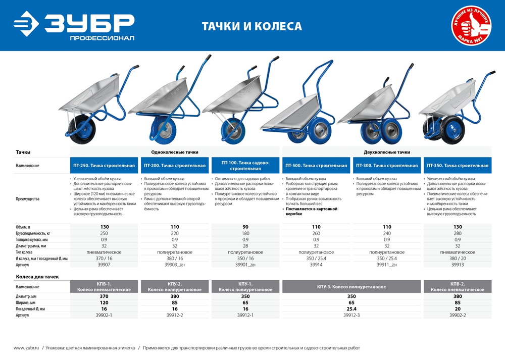 Пневматическое колесо ЗУБР КПВ-1 390 мм для тачки (арт. 39907)