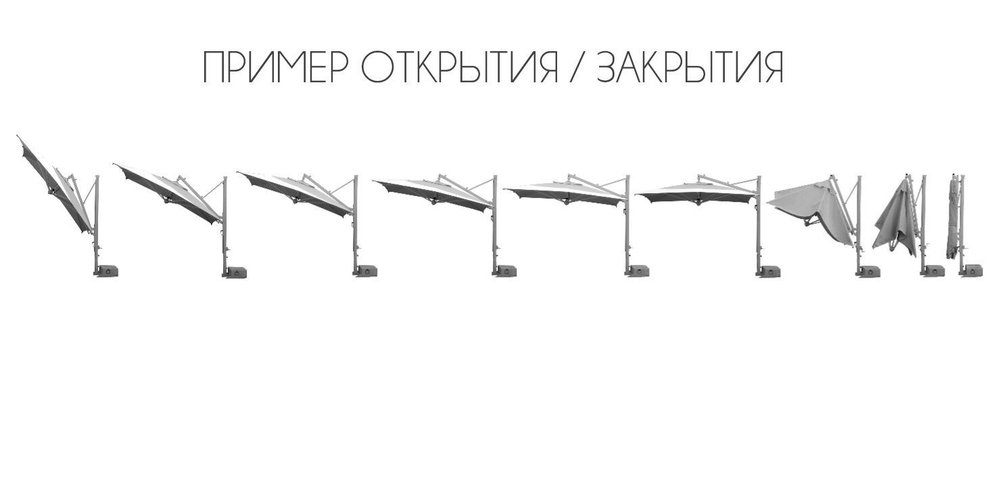 Зонт профессиональный Banana Plus, 3000х3000, антрацит, серый