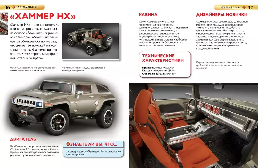 Автомобили. Детская энциклопедия