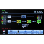 ИБП с двойным преобразованием N-Power Power-Vision 15HF G2  ─ ИБП 3ф/3ф 15 кВА online