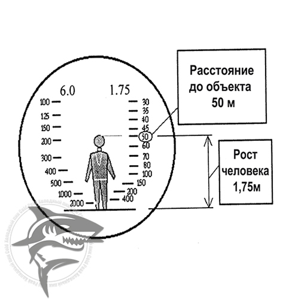 Бинокль призменный  БПс 10х40 с сеткой