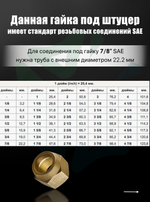 Гайка для штуцера 7/8" SAE (22,2 мм), 1 шт.