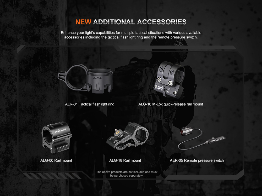 Тактический фонарь Fenix TK20R UE, Зеленый