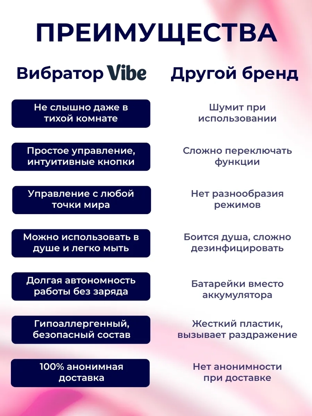 Носимый вибратор для клитора, каплевидный, розовый