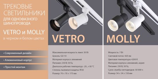 Новинки! Трековые светильники Molly и Vetro GU10. От компании Elektrostandard!