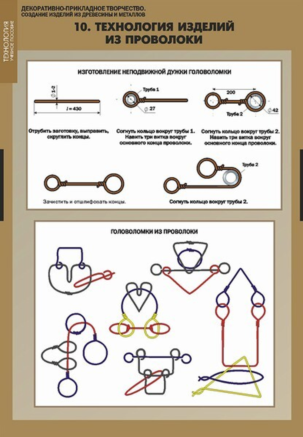 Декоративно-прикладное творчество. Создание изделий из древесины и металлов (16 таблиц + CD)