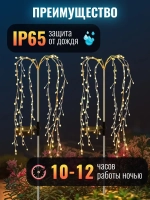NOLA HOME Уличный светильник, 1.2W, количество ламп:200шт