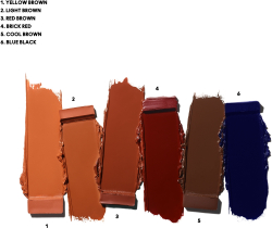 MAC Cosmetics Studio Fix Conceal And Correct Palette - палитра консилеров, 6 g