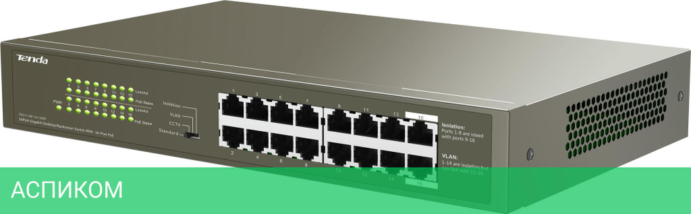 Коммутатор Tenda TEG1124P-24-250W