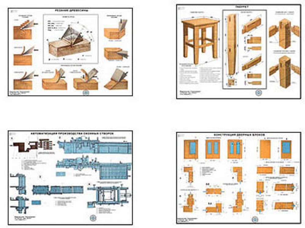 Плакаты ПРОФТЕХ &quot;Столярно-плотницкие работы&quot; (25 пл, винил, 70х100)