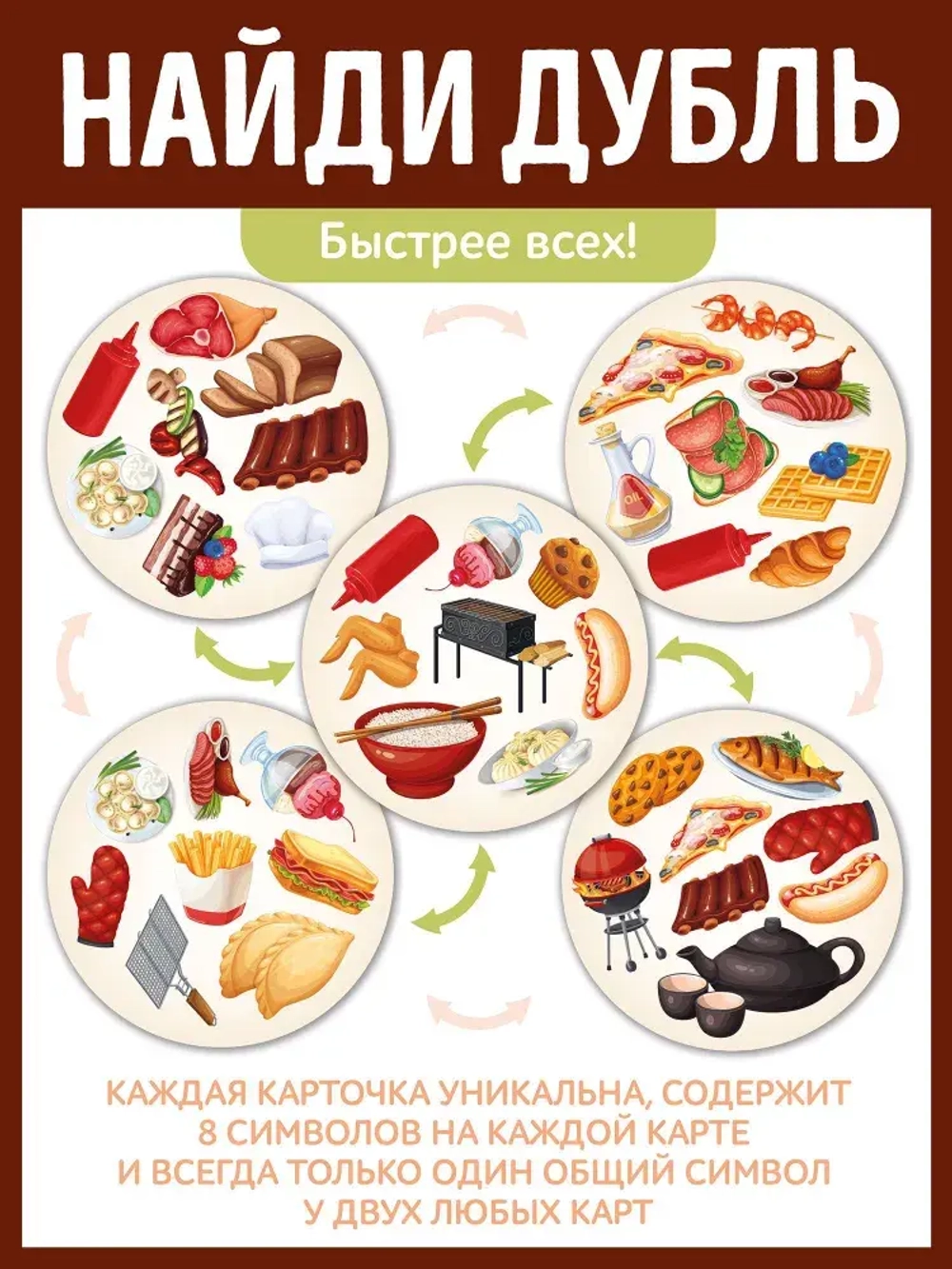 Настольная игра «Дубль Кухня»