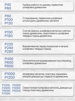 Наждачная бумага набор 230х280 Р1000, Р1500, Р2000 Шкурка шлифовальная , Водостойкая наждачная бумага, 3 шт. ORIENTCRAFT