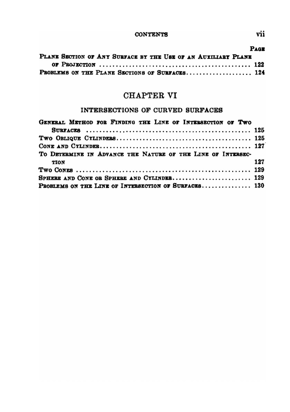 Descriptive Geometry | Millar Adam Vause