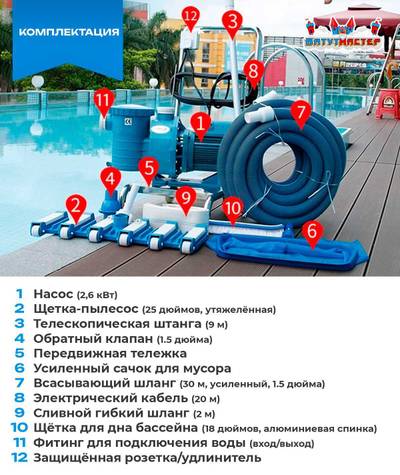 Набор для чистки бассейна с насосом 2,6 кВт и пылесосом — до 700 м²