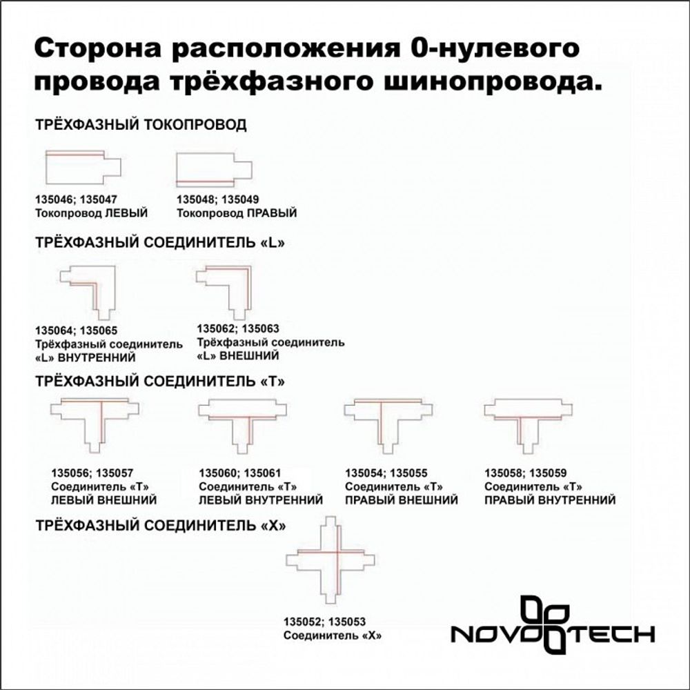 Трек накладной Novotech PORT 135239