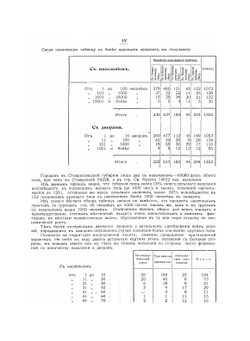 Сборник сведений о Северном Кавказе. Том 5 | Г.Н. Прозрителев