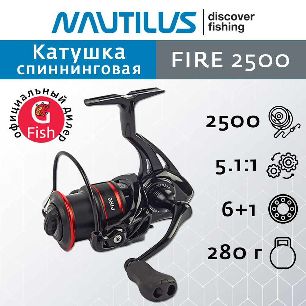 Катушка безынерционная Fire 2500
