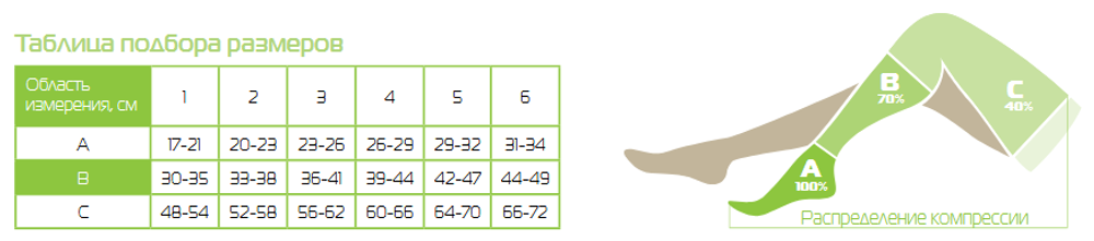 Моночулок Центр Компресс до бедра № 1, круговая вязка, 3 класс, черные