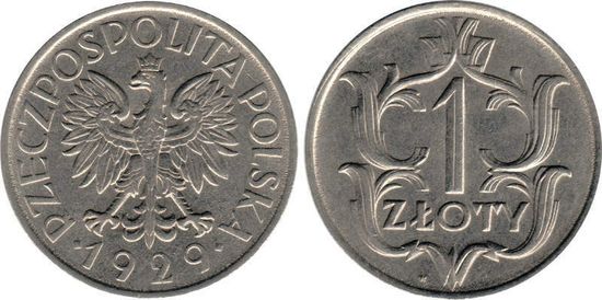 Польские монеты межвоенного периода (1918-1939)