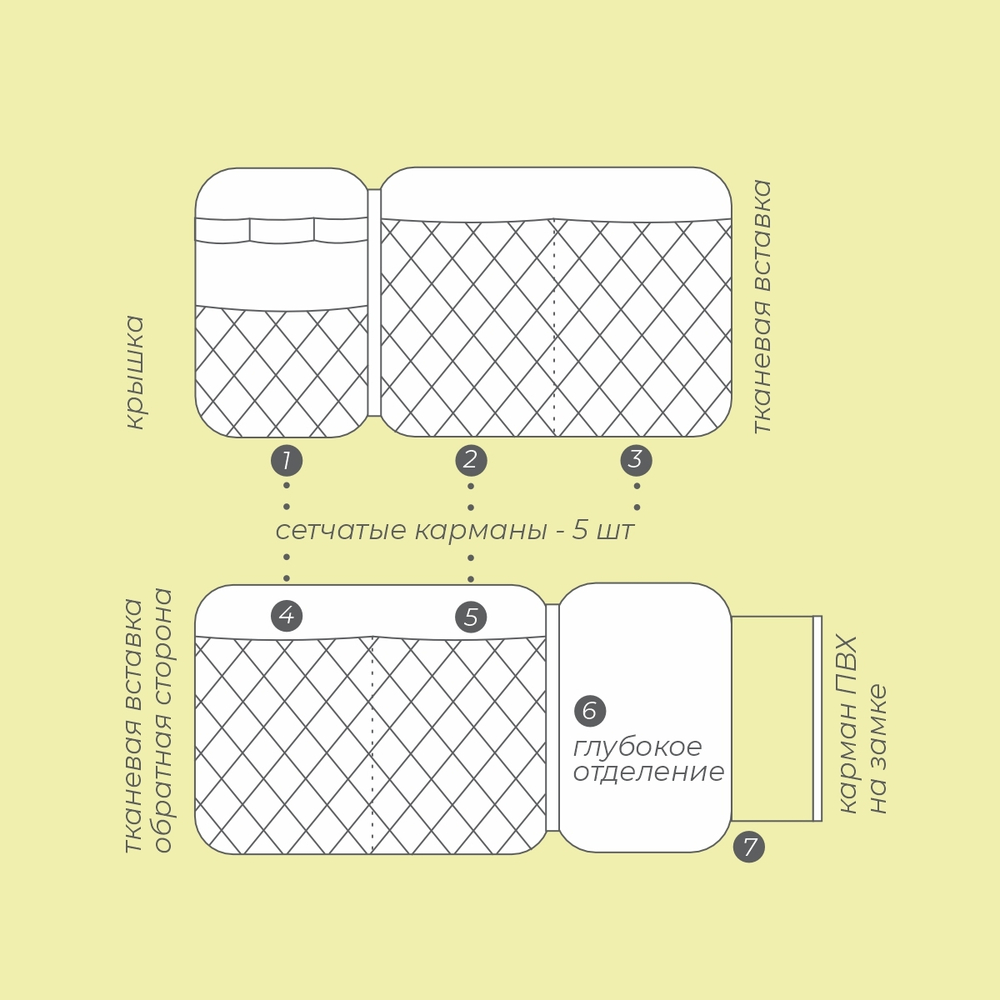 Универсальный набор аптечек, 2 шт