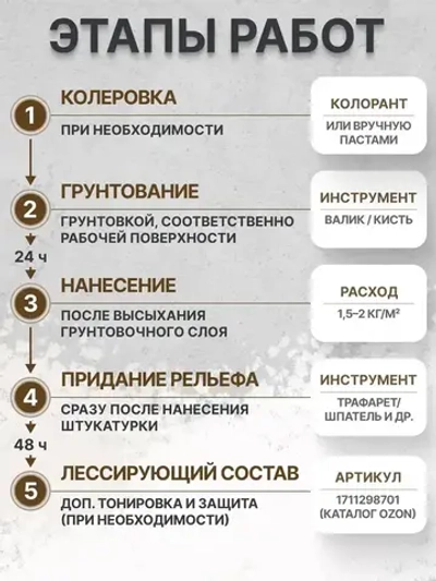 Декоративная штукатурка VGT(ВГТ) фактурная TS 05 9 кг