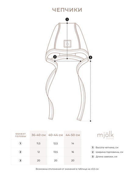 Чепчик Mjölk Круассаны