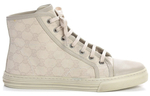 Gucci Monogram (Женская размерная сетка)