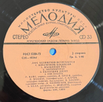 Виниловая пластинка Дюк Эллингтон - Коулмен Хокинс (Мелодия) LP