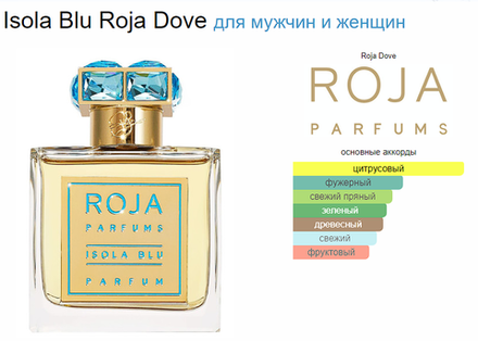 Roja Dove Isola Blu 50 ml (duty free парфюмерия)