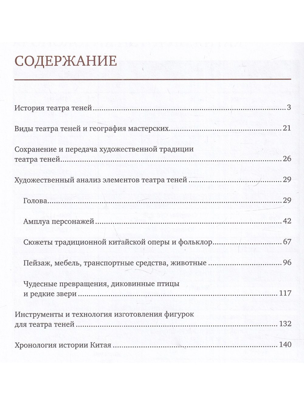 Театр теней