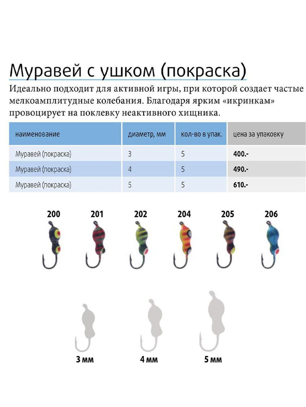 Мормышка вольфрамовая МУРАВЕЙ С УШКОМ, #206, 5 шт