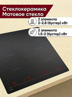 индукционная поверхность KI 027 Z