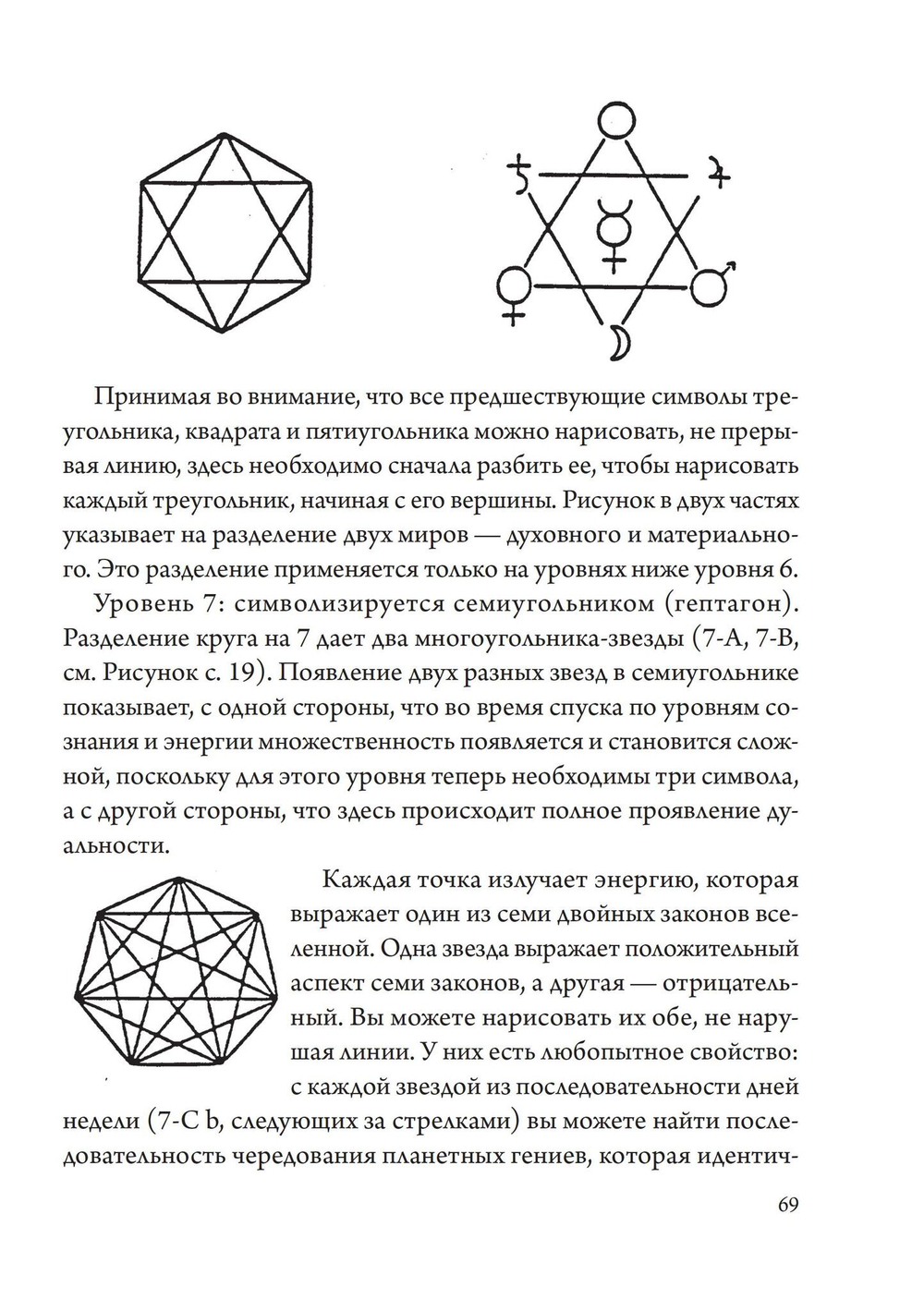 Основы эзотерического знания