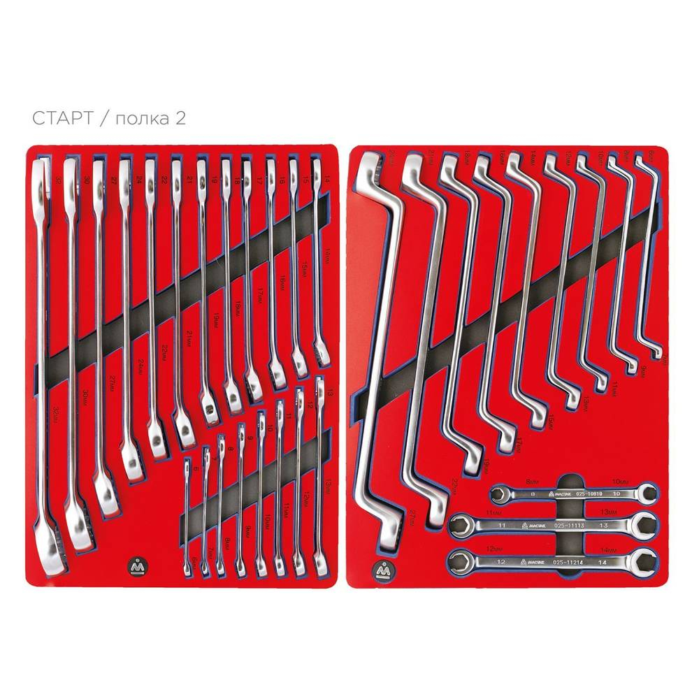 Набор инструментов "СТАРТ" в синей тележке, 161 предмет МАСТАК 52-05161B