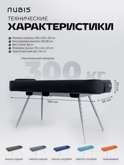 Комплект: переносной массажный стол NUBIS PRO OSTEO с электрическим насосом дополнительным усиленным каркасом