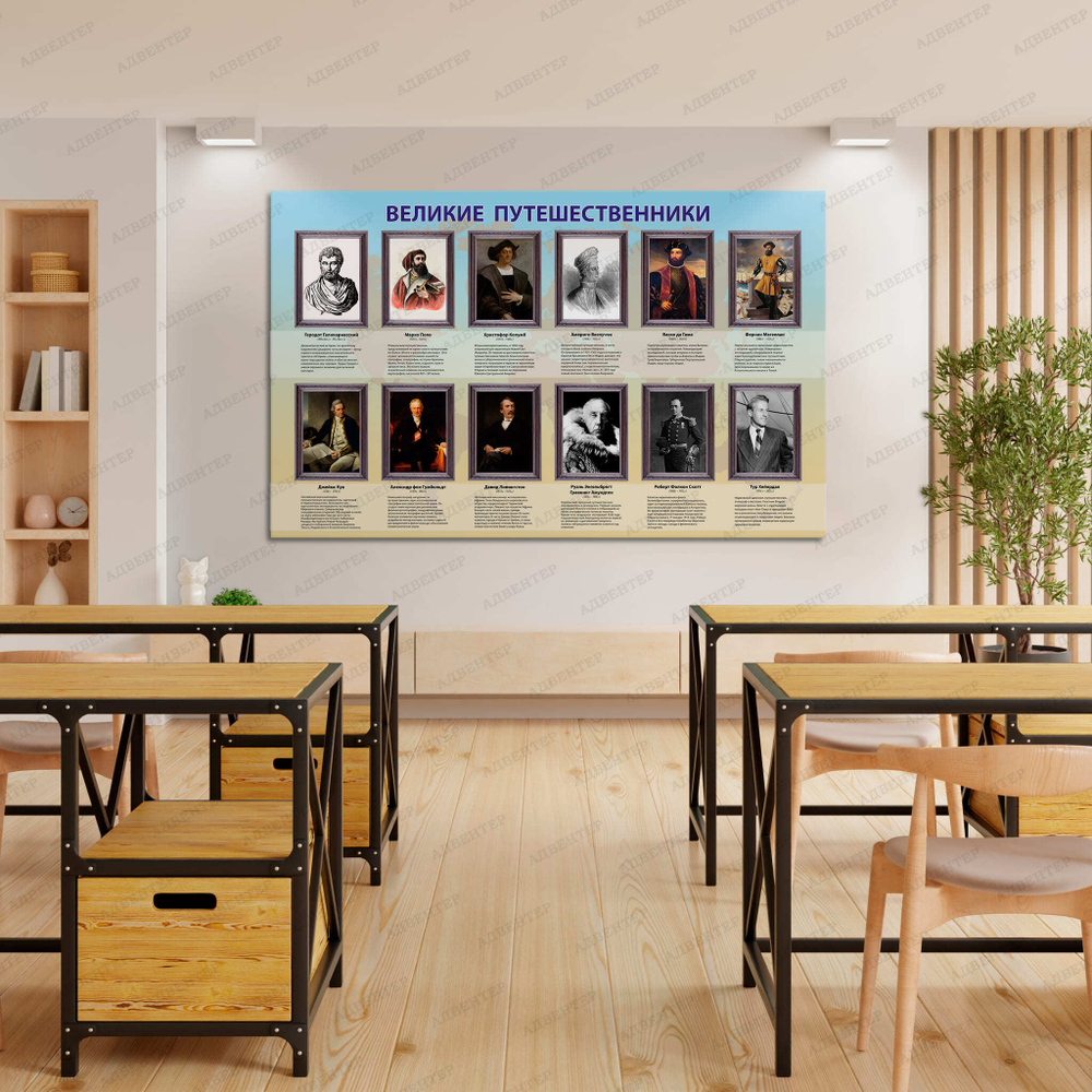Стенд Великие путешественники 1301