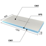 Сэндвич панель Ruspanel RPG Кремлевский Блок SML на основе экструдированного пенополистирола 1200х600х100 мм