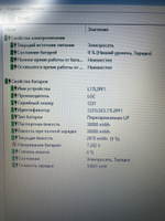 Ноутбук Lenovo 330-15IKB. Конфигурация: i3-8130U/8GB/1TB/GF MX150/Win11/HD