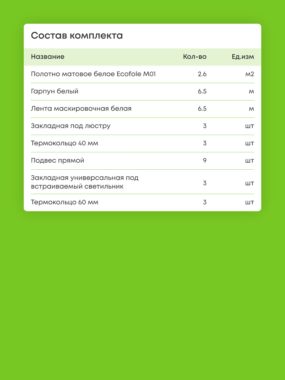 Матовый натяжной потолок 2.6 м2