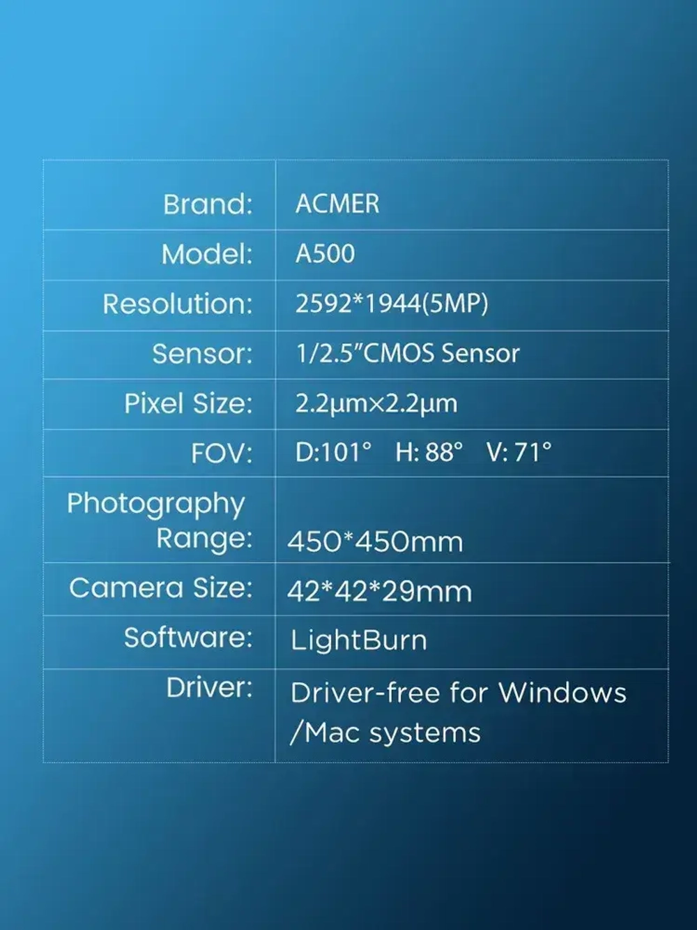 ACMER A500 лазерный гравер камера Lightbrun точность видео поддержка acmer лазерная гравировка P1 P2 серии