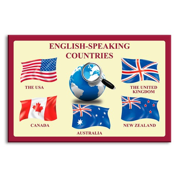 Табличка English-Speaking Countries. Англоговорящие страны. Английский 151000509