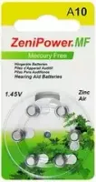 ZeniPower