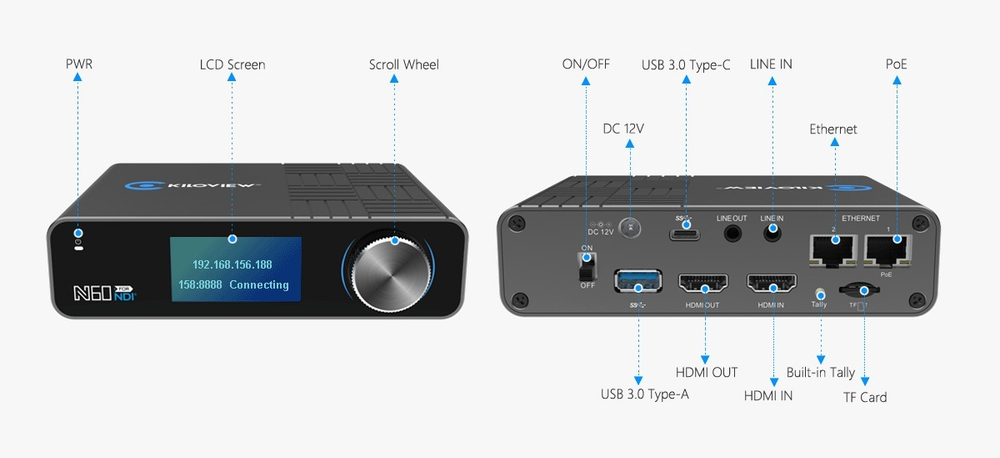 Конвертер N60 4K HDMI/USB в NDI